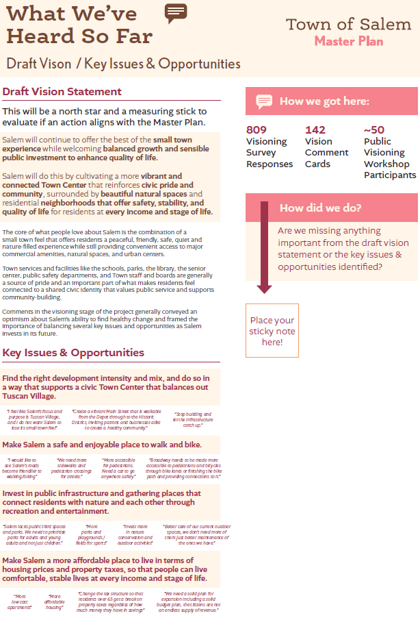 MPSC Draft Plan Board 3