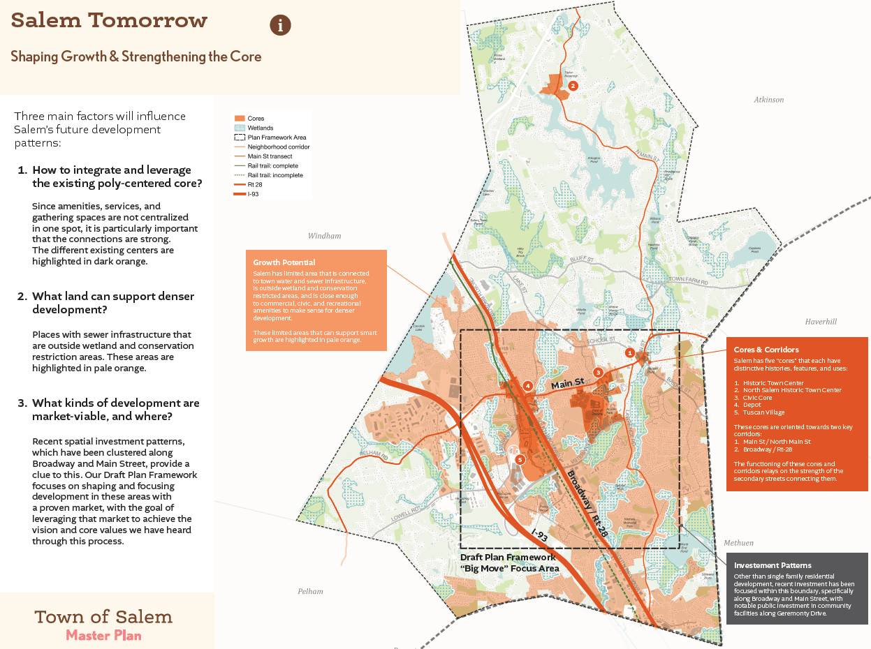 MPSC Draft Plan Board 5