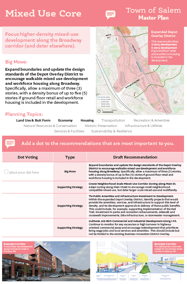 MPSC Draft Plan Board 7