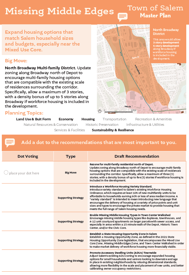 MPSC Draft Plan Board 9