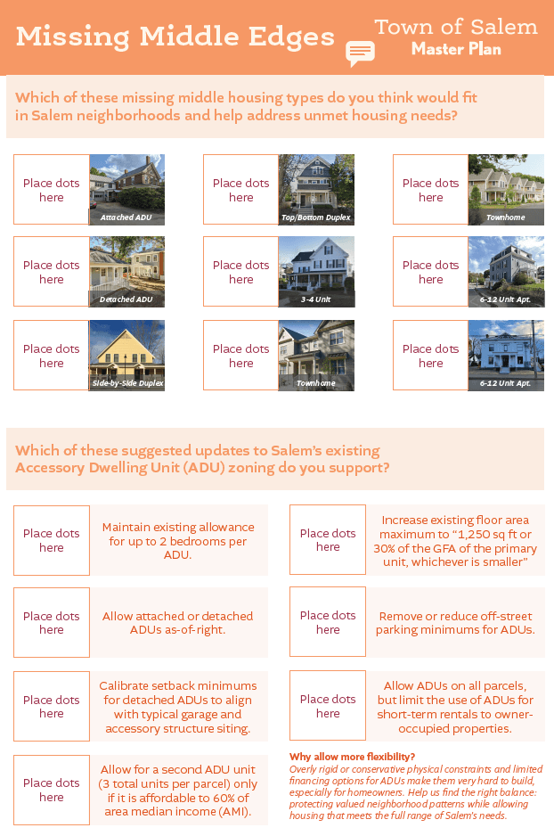 MPSC Draft Plan Board 10