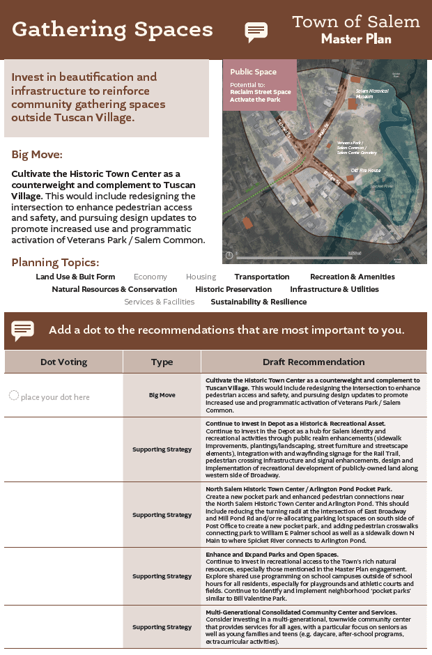 MPSC Draft Plan Board 11