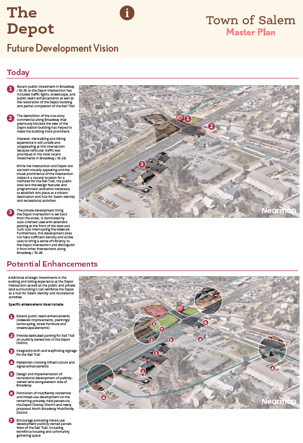 MPSC Draft Plan Board 13